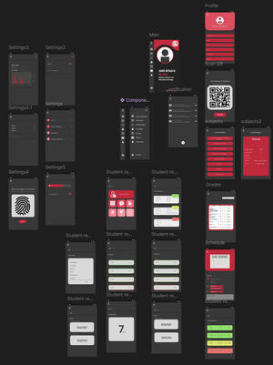 Smart ID on Figma